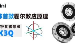 极致薄度＋超高密度 帕西尼新品定义具身感知行业新标杆